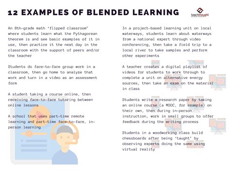 blended learning meaning in tagalog example|Paglilinaw ng DepEd, blended learning magiging opsyon pa rin.